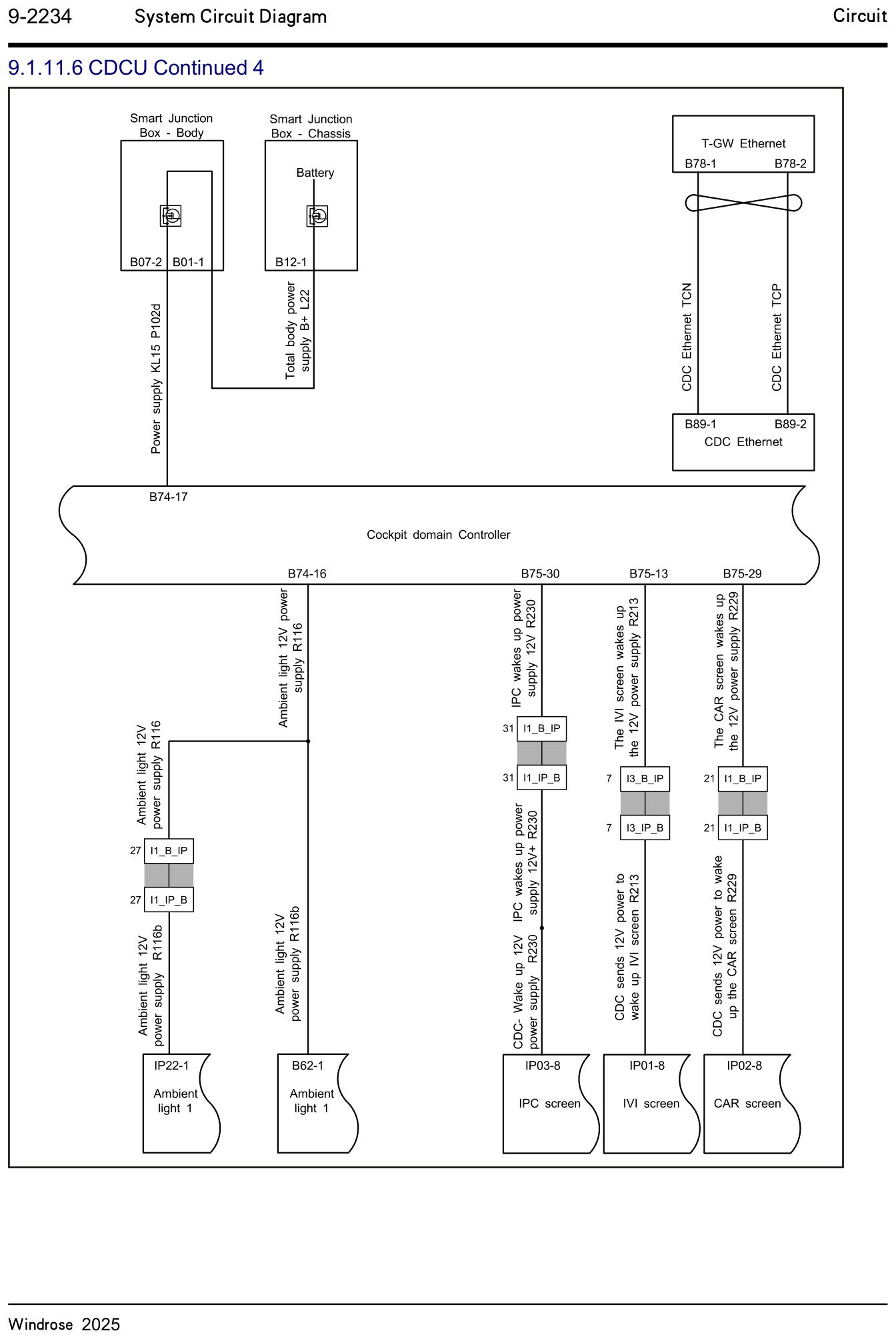 9.1.11.6 CDCU Continued 4 — circuit diagram