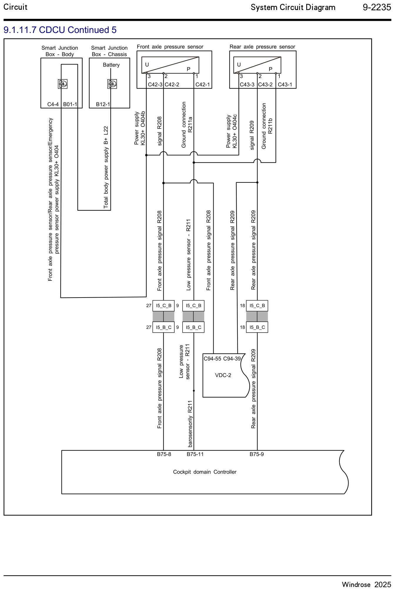 9.1.11.7 CDCU Continued 5 — circuit diagram