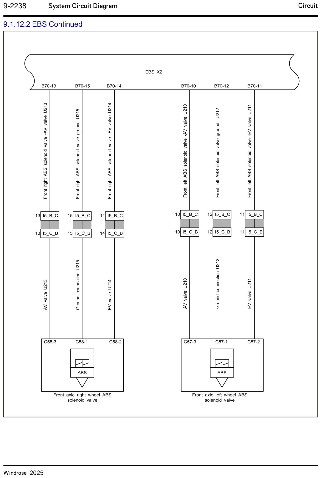 9.1.12.2 EBS Continued — circuit diagram
