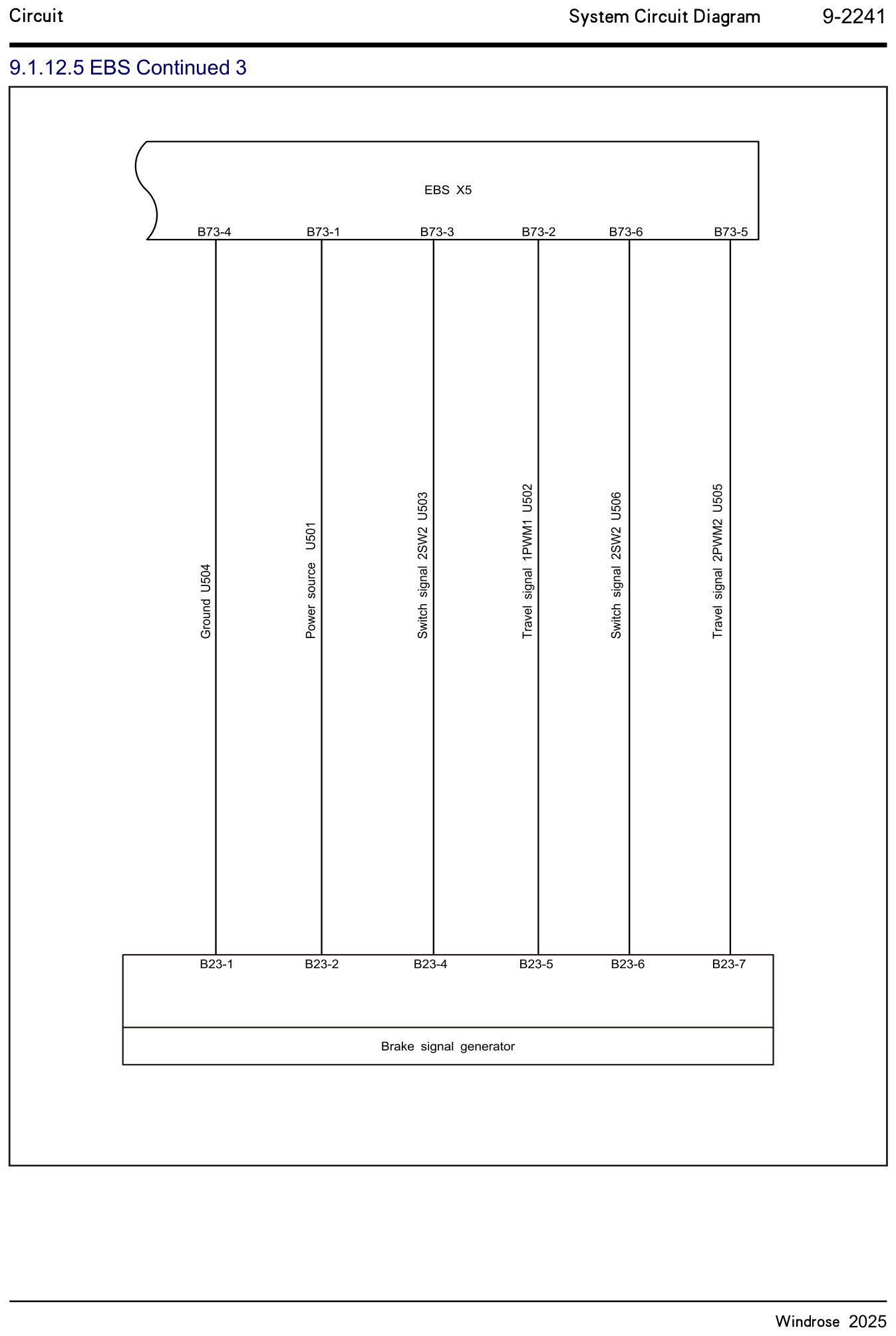 9.1.12.5 EBS Continued 3 — circuit diagram