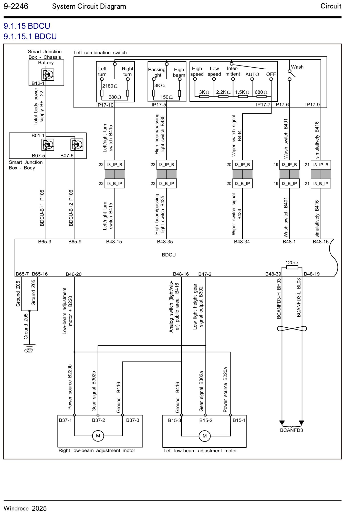 9.1.15 BDCU 9.1.15.1 BDCU — circuit diagram