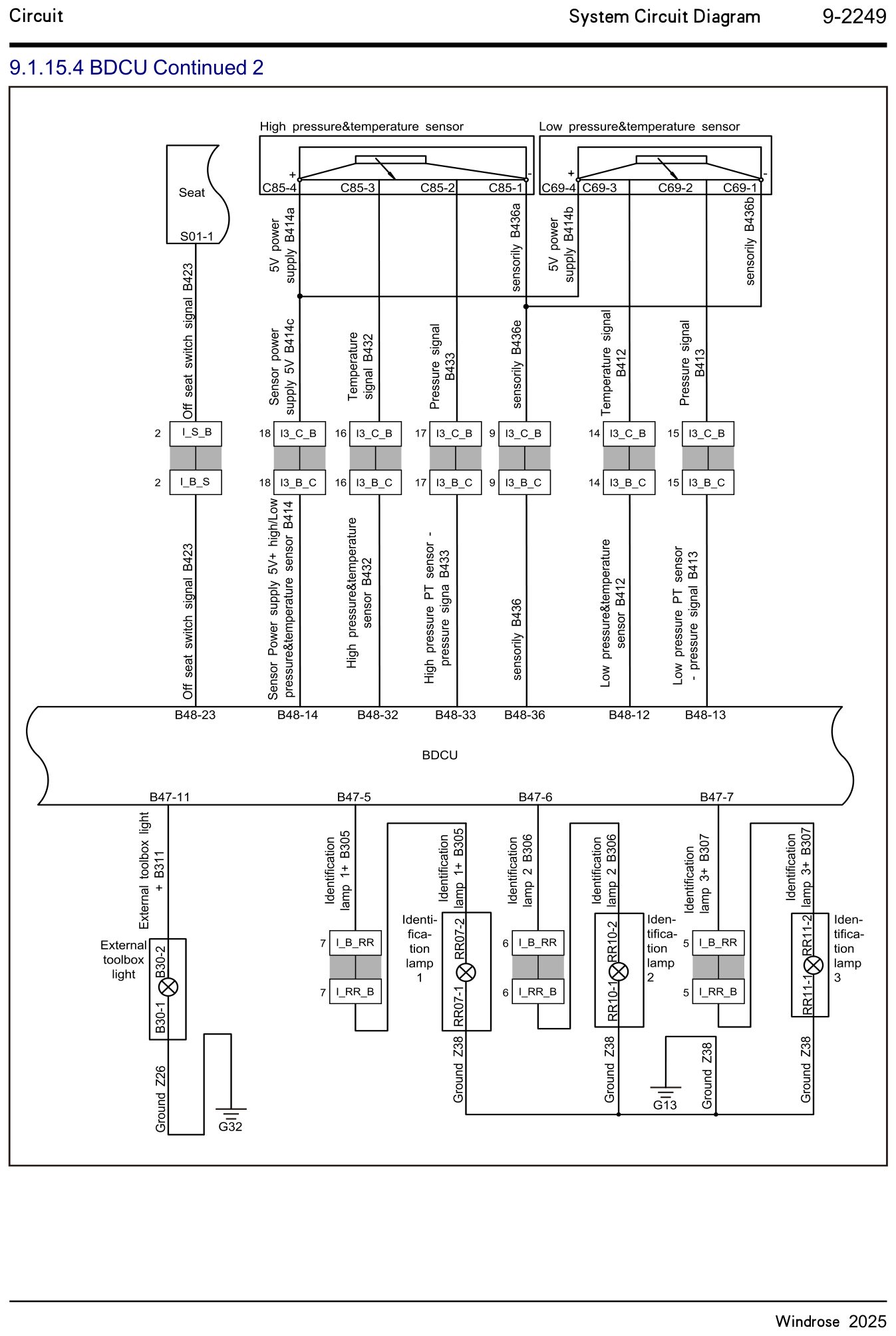 9.1.15.4 BDCU Continued 2 — circuit diagram