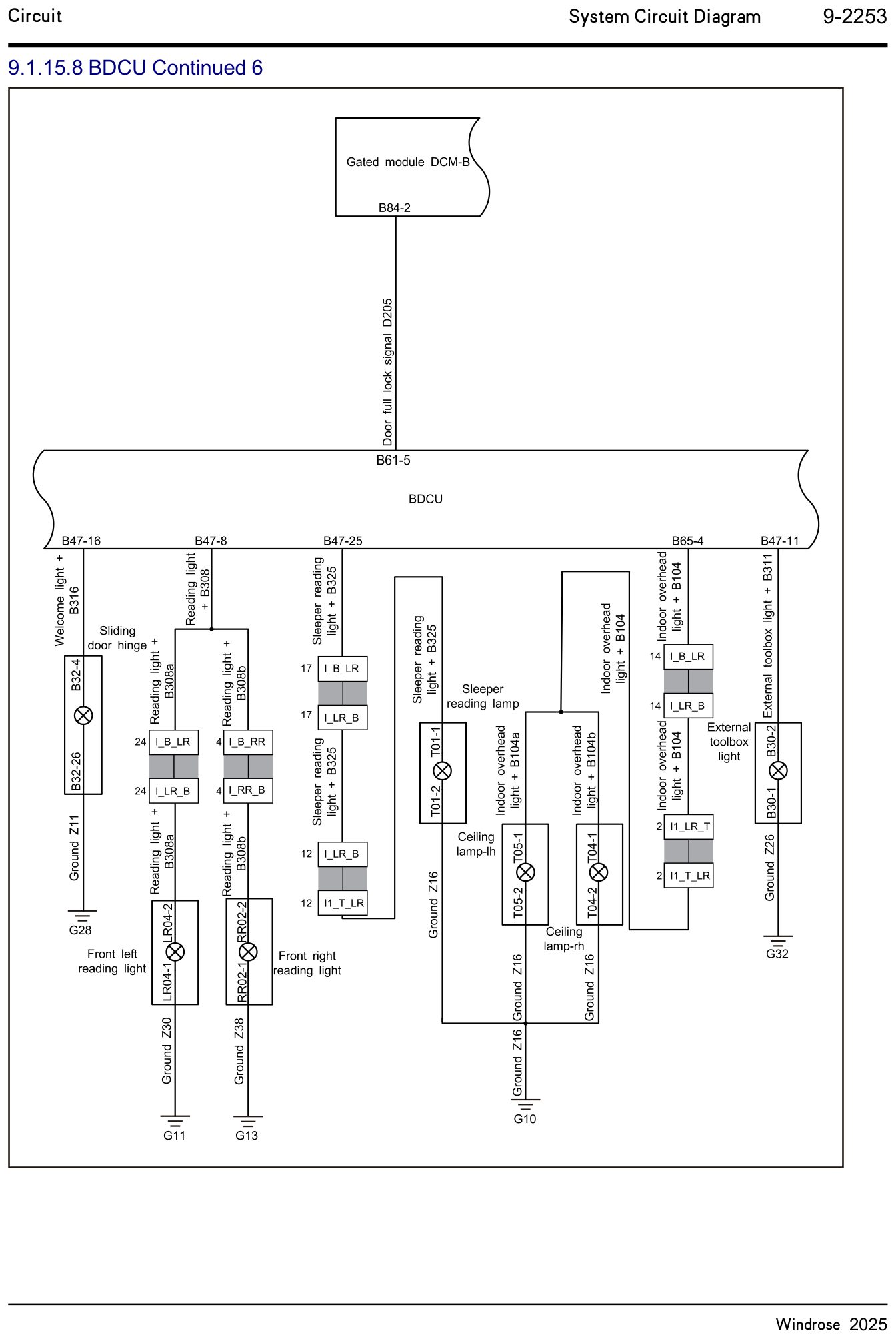 9.1.15.8 BDCU Continued 6 — circuit diagram