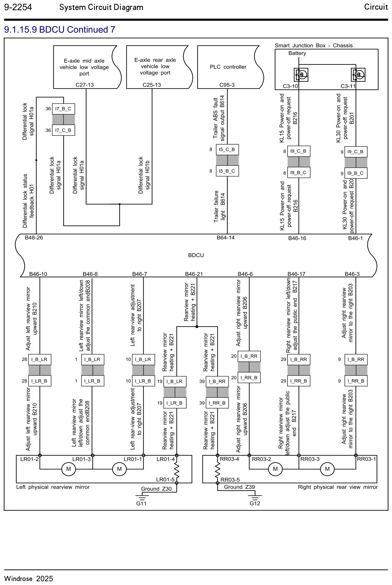 9.1.15.9 BDCU Continued 7 — circuit diagram