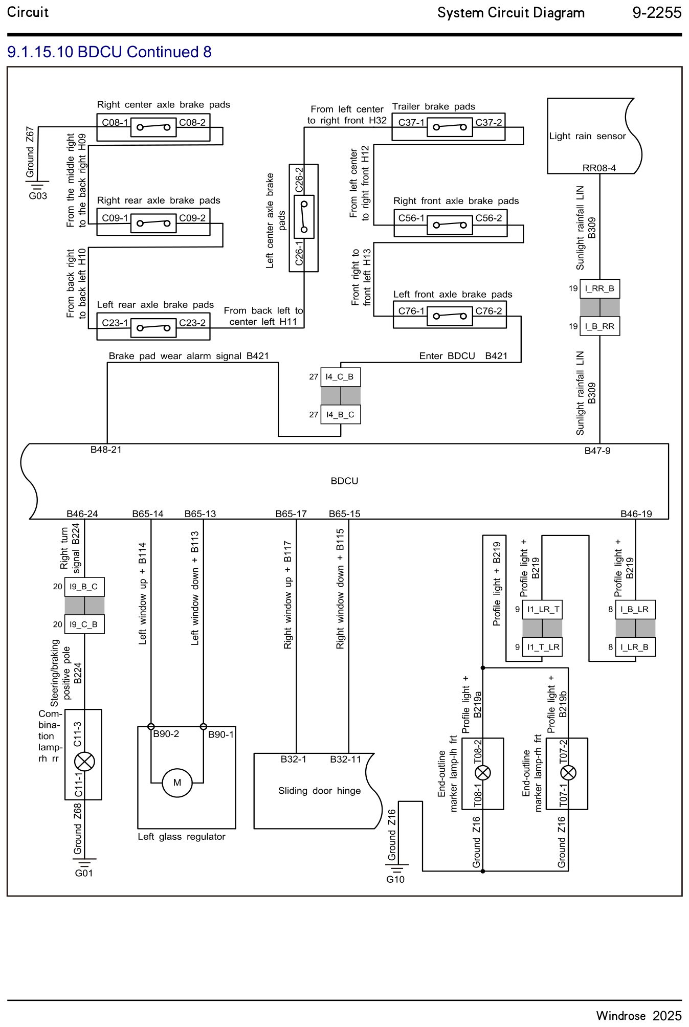 9.1.15.10 BDCU Continued 8 — circuit diagram