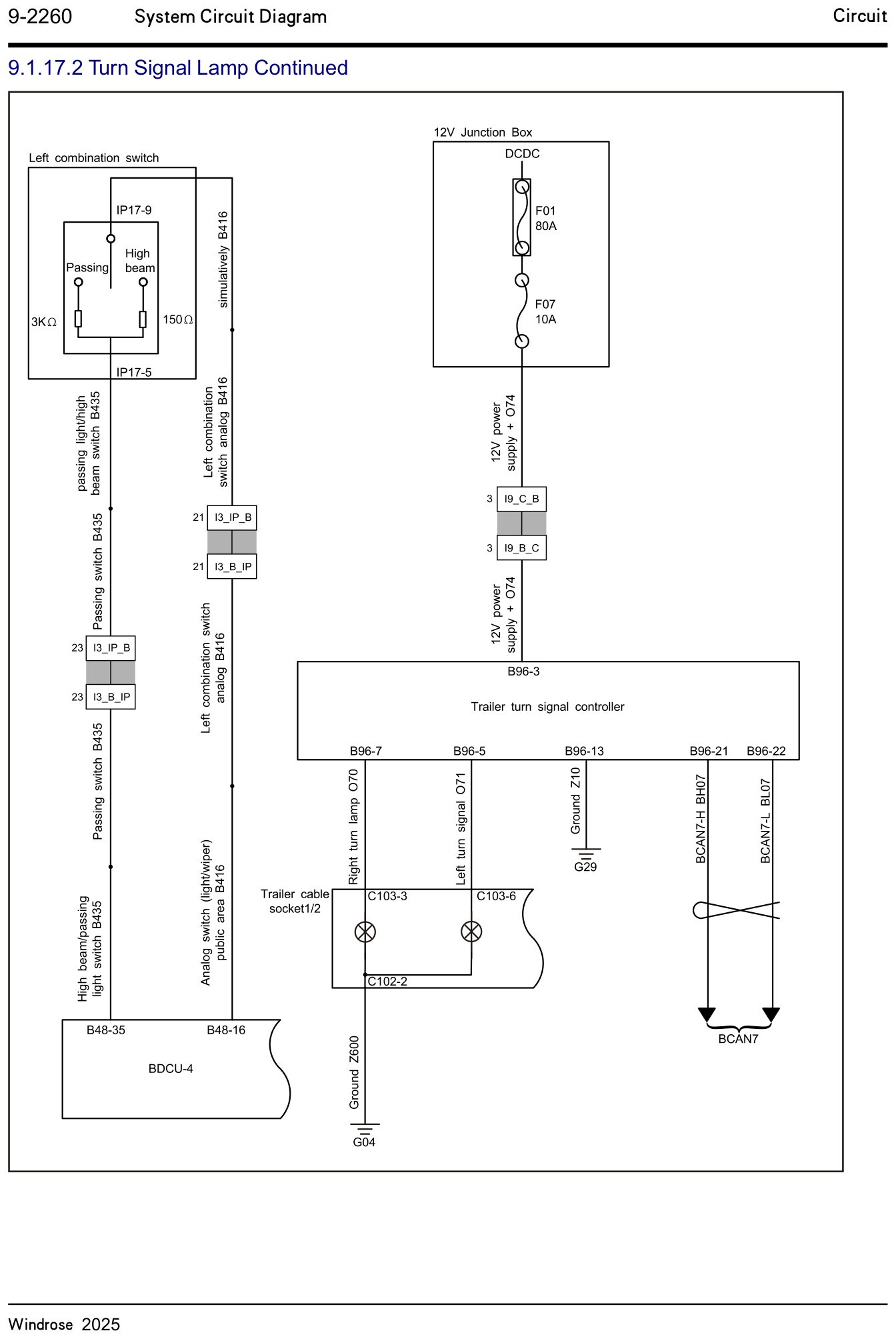 9.1.17.2 Turn Signal Lamp Continued — circuit diagram