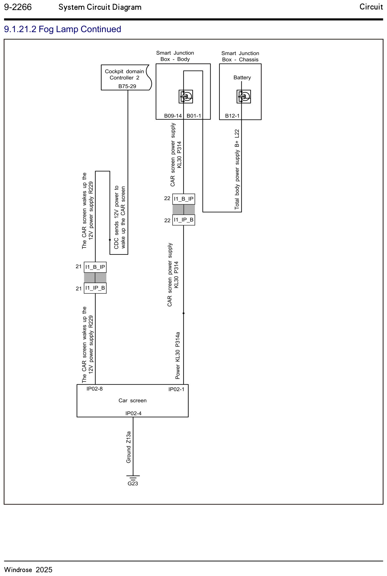 9.1.21.2 Fog Lamp Continued — circuit diagram