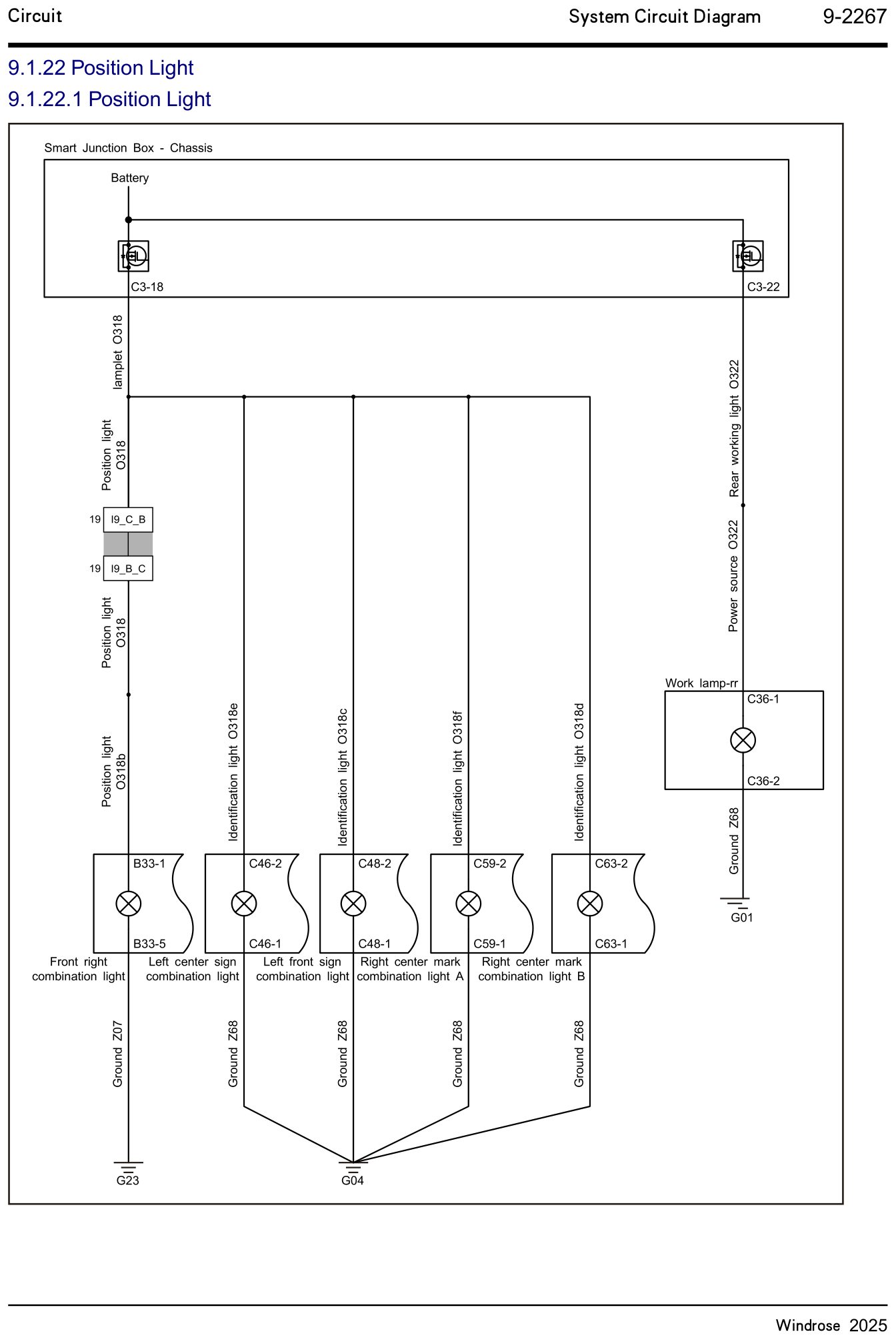 9.1.22.1 Position Light — circuit diagram