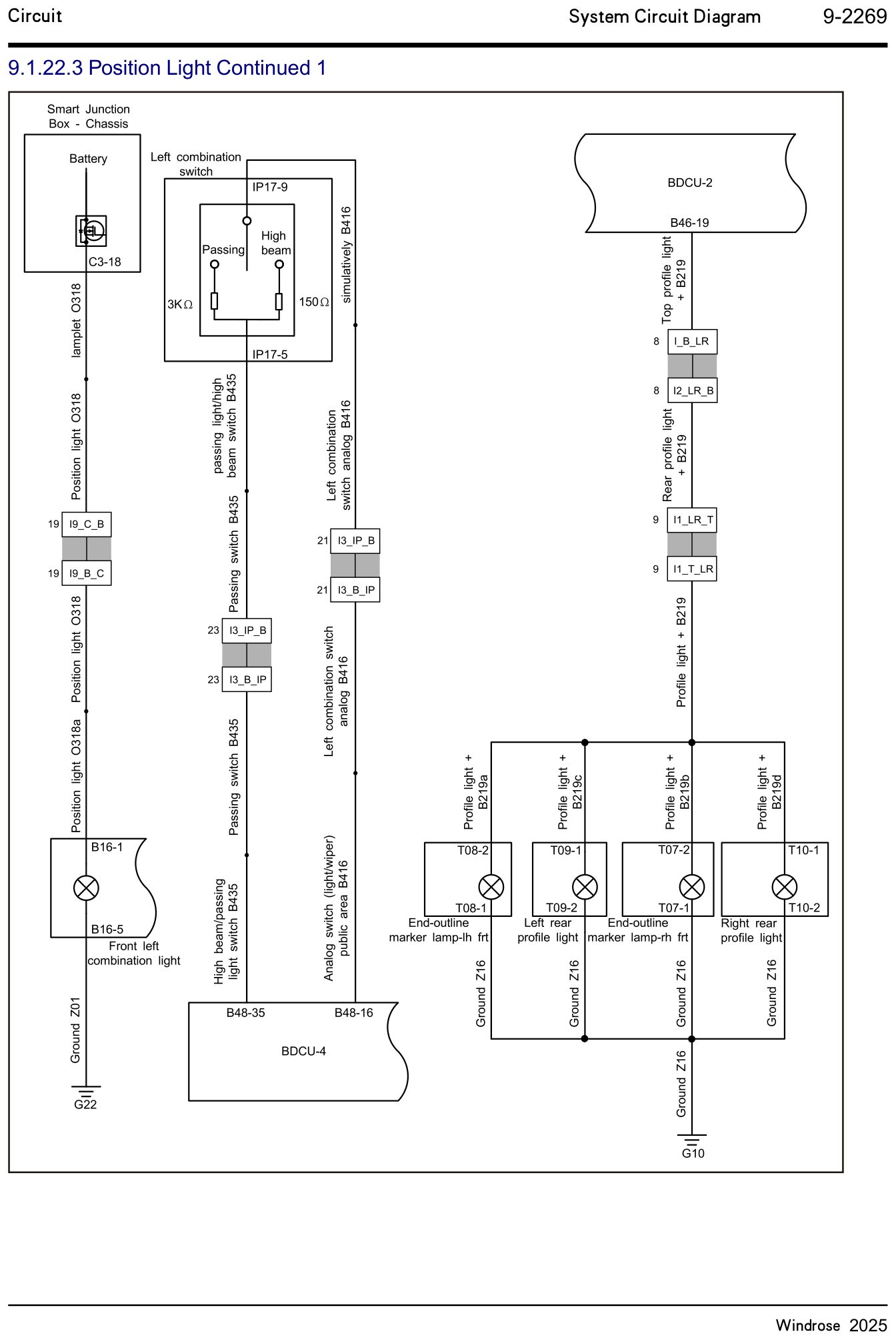 9.1.22.3 Position Light Continued 1 — circuit diagram