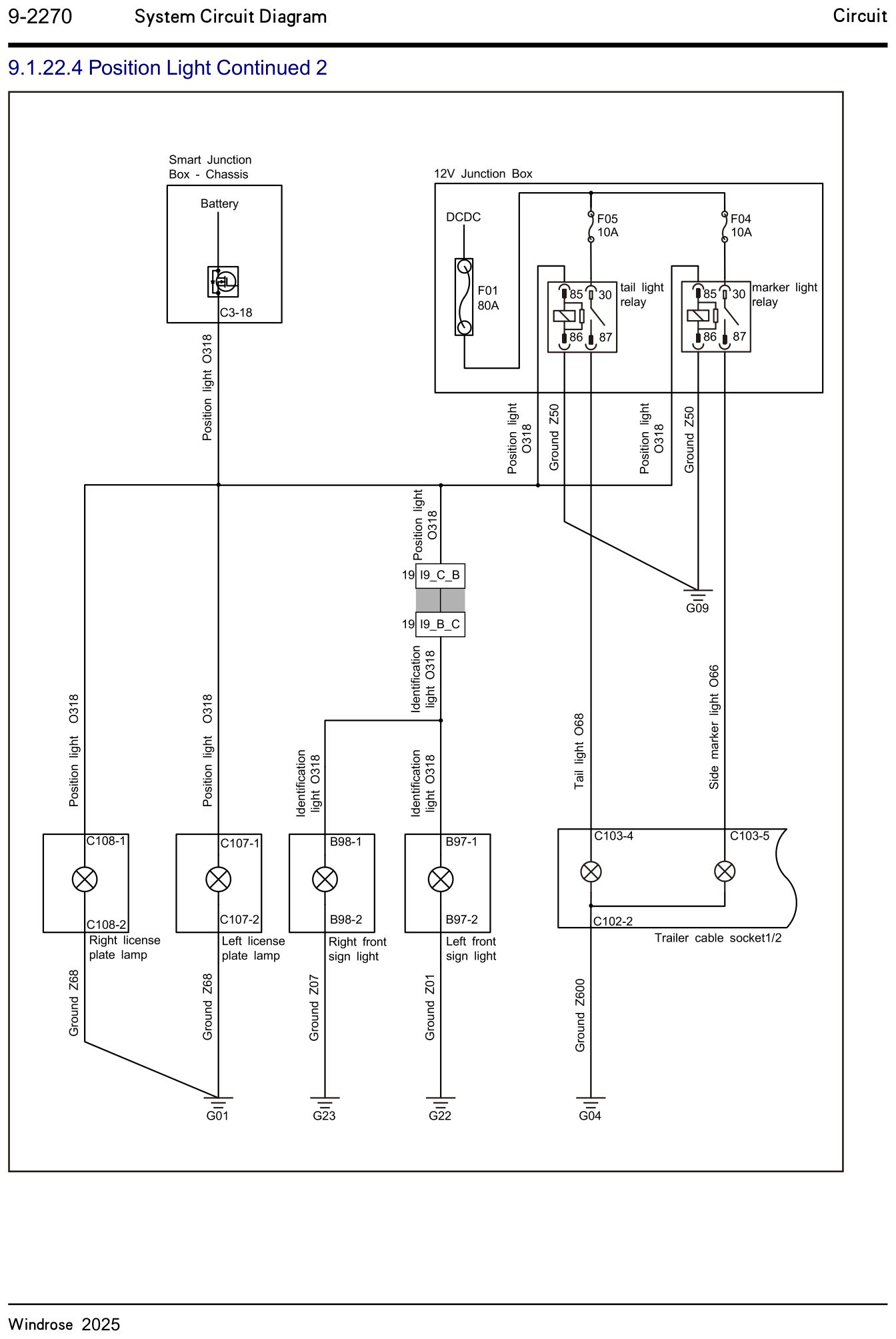 9.1.22.4 Position Light Continued 2 — circuit diagram