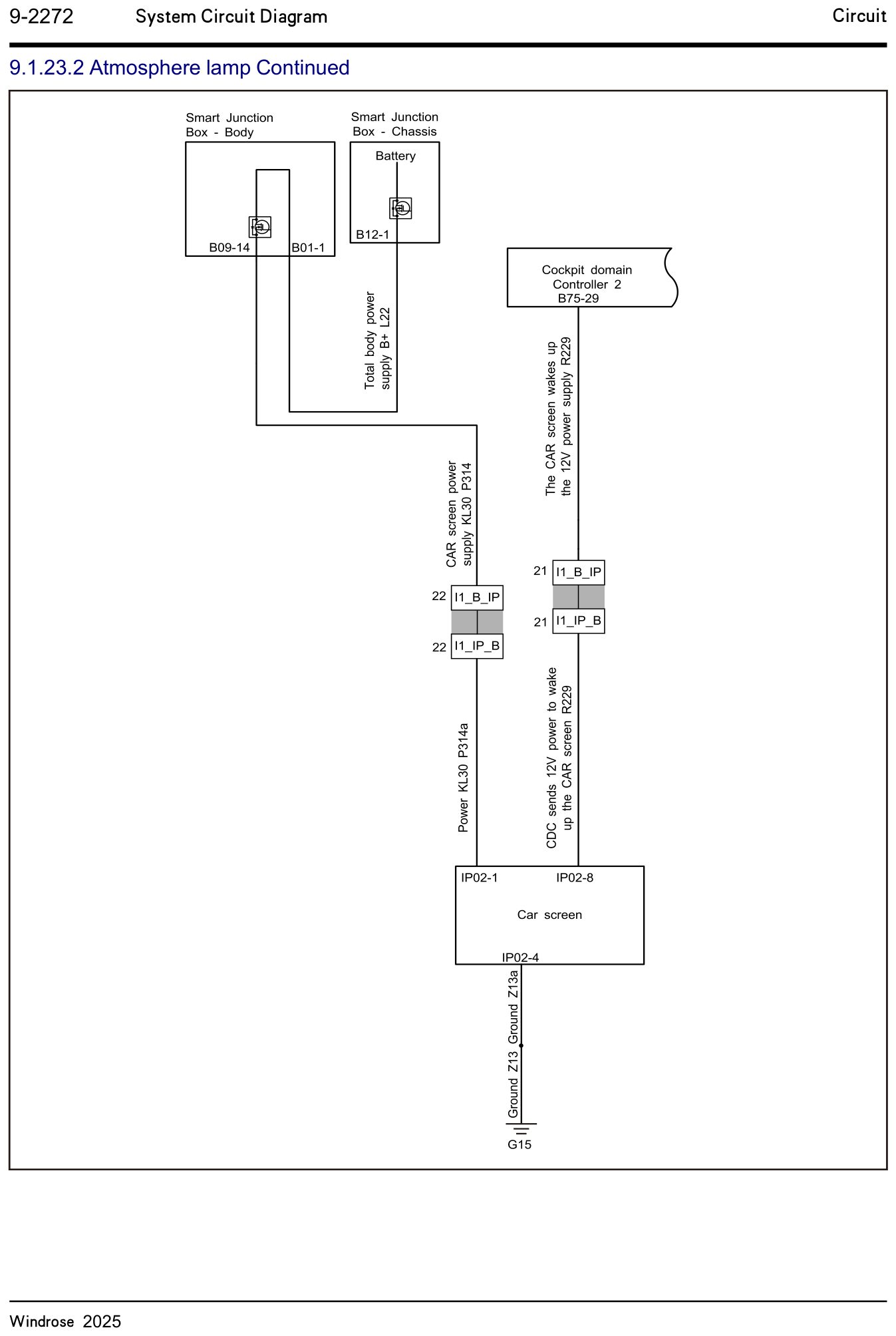 9.1.23.2 Atmosphere lamp Continued — circuit diagram