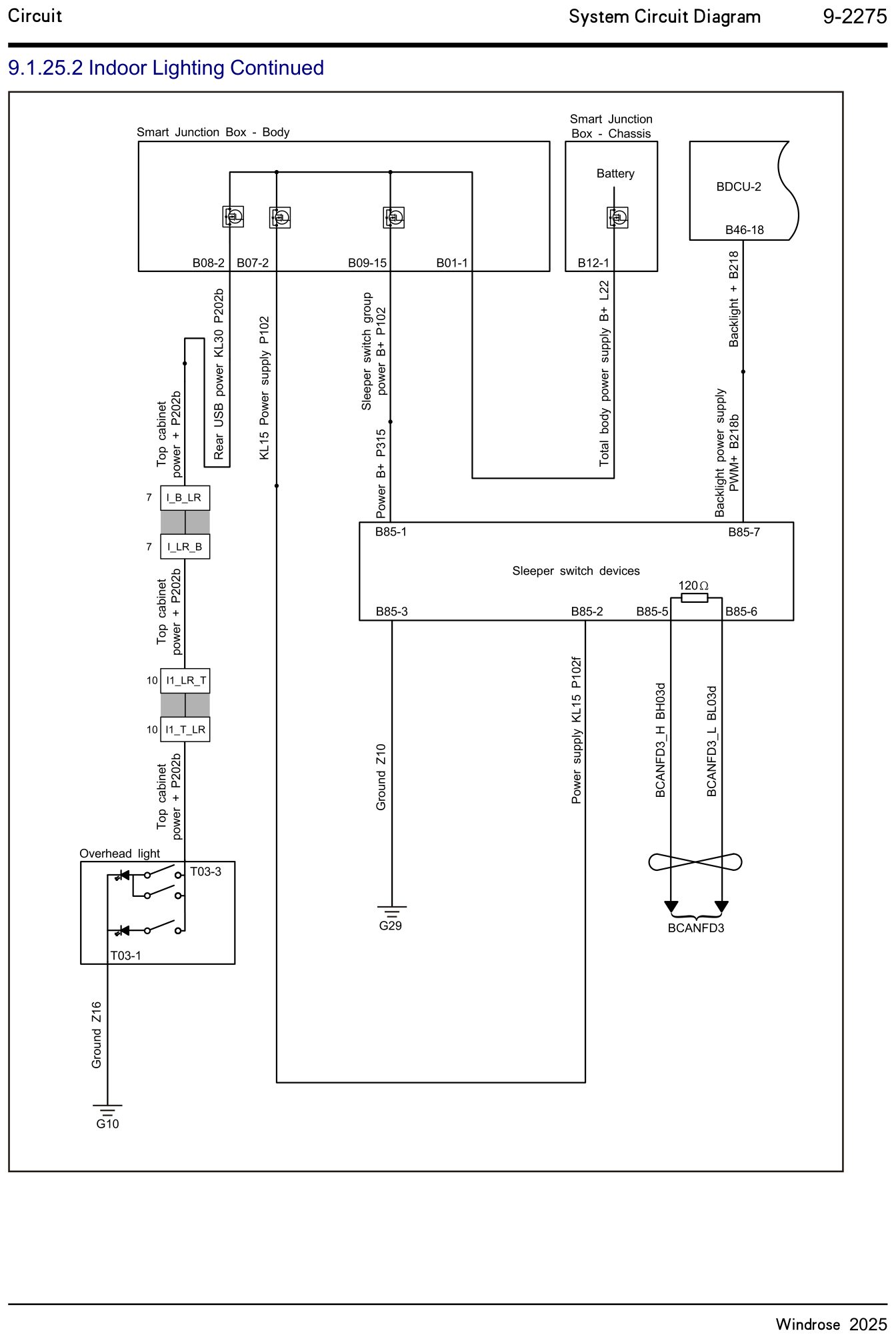 9.1.25.2 Indoor Lighting Continued — circuit diagram