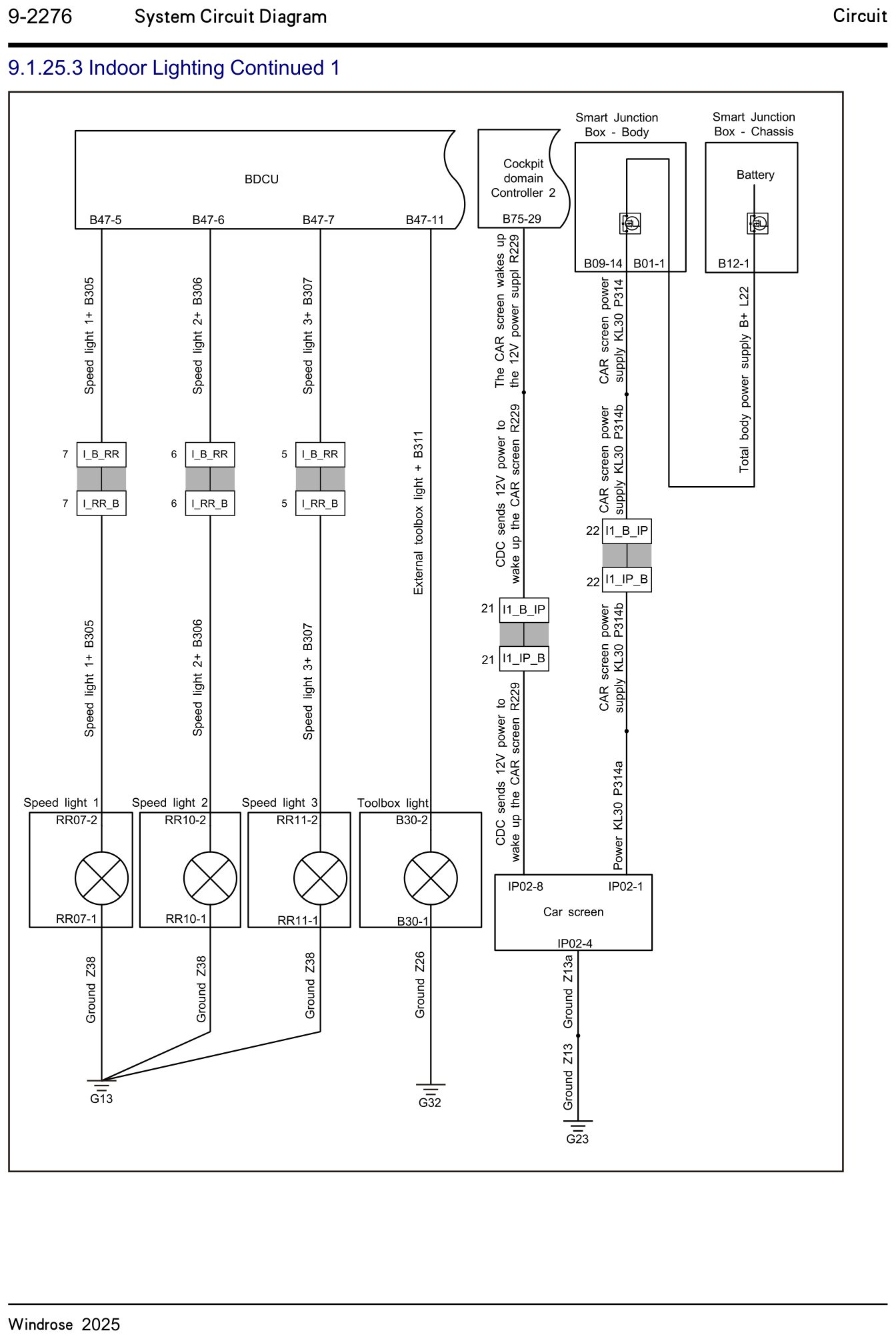 9.1.25.3 Indoor Lighting Continued 1 — circuit diagram