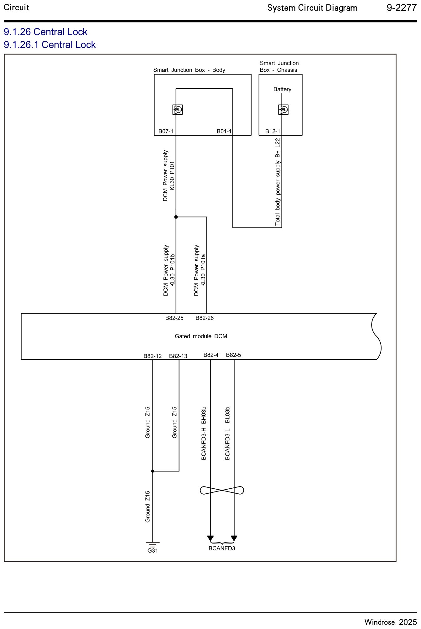 9.1.26 Central Lock 9.1.26.1 Central Lock — circuit diagram