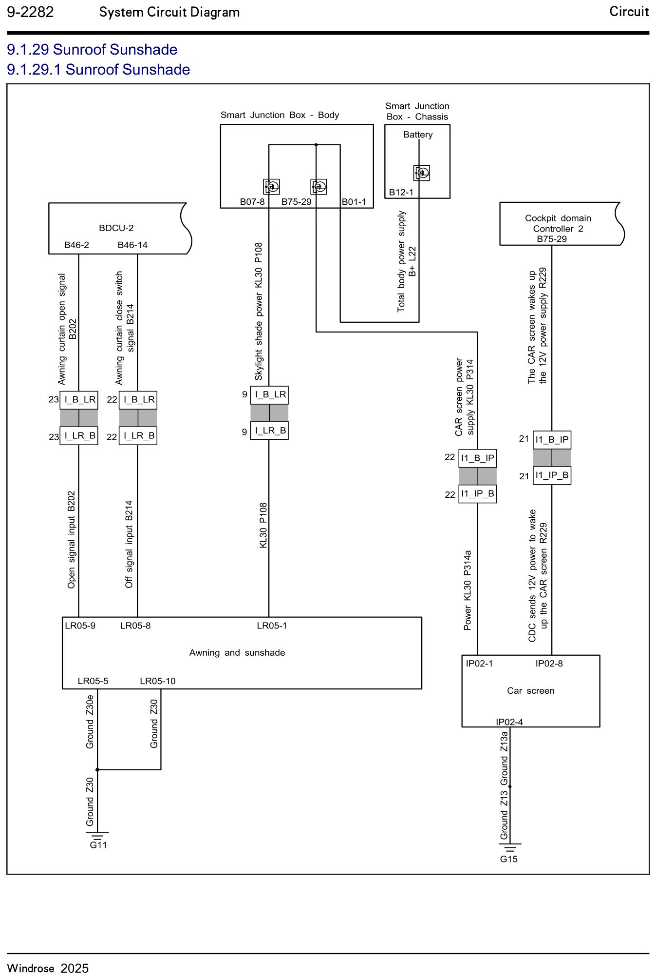 9.1.29 Sunroof Sunshade 9.1.29.1 Sunroof Sunshade — circuit diagram