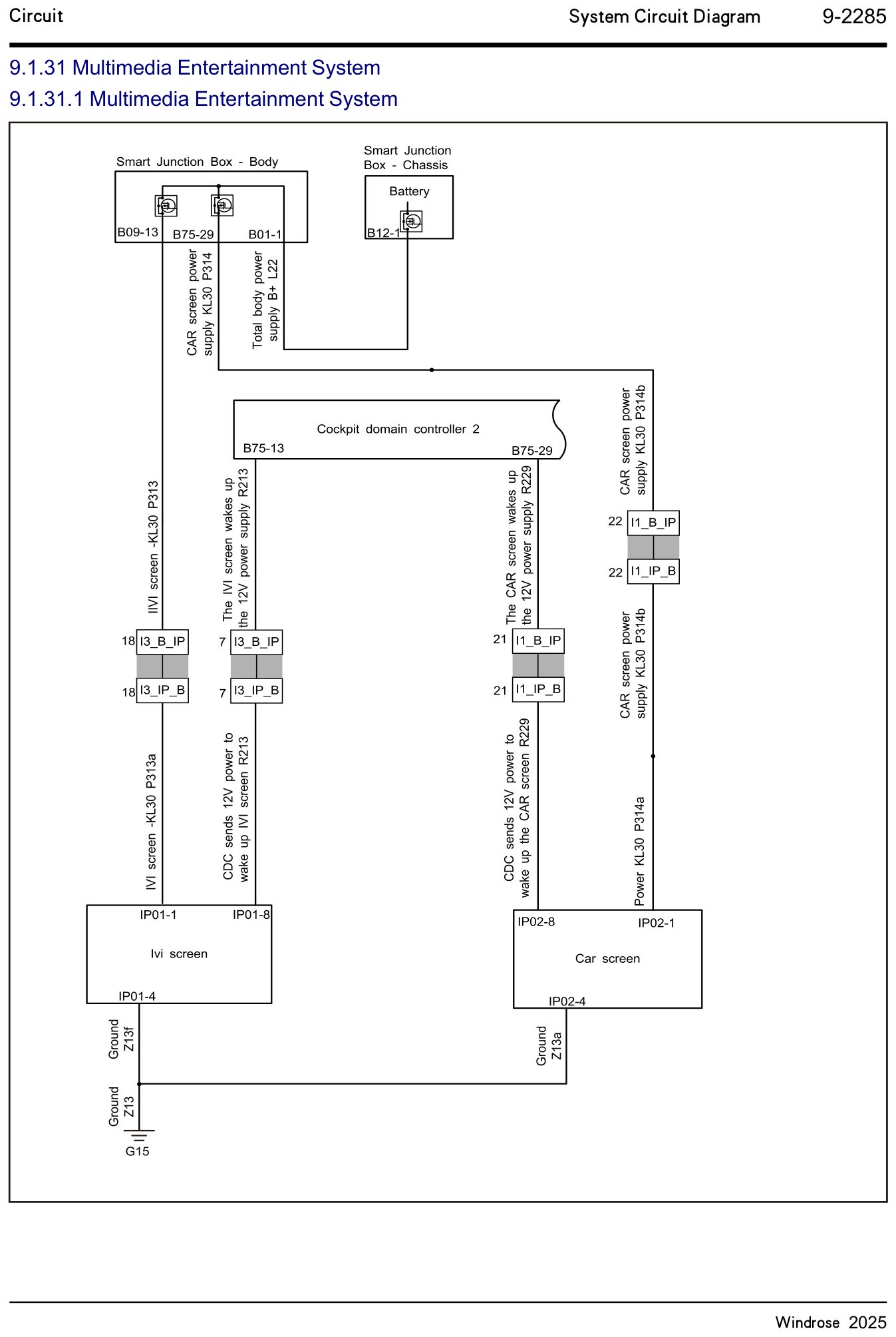 9.1.31.1 Multimedia Entertainment System — circuit diagram