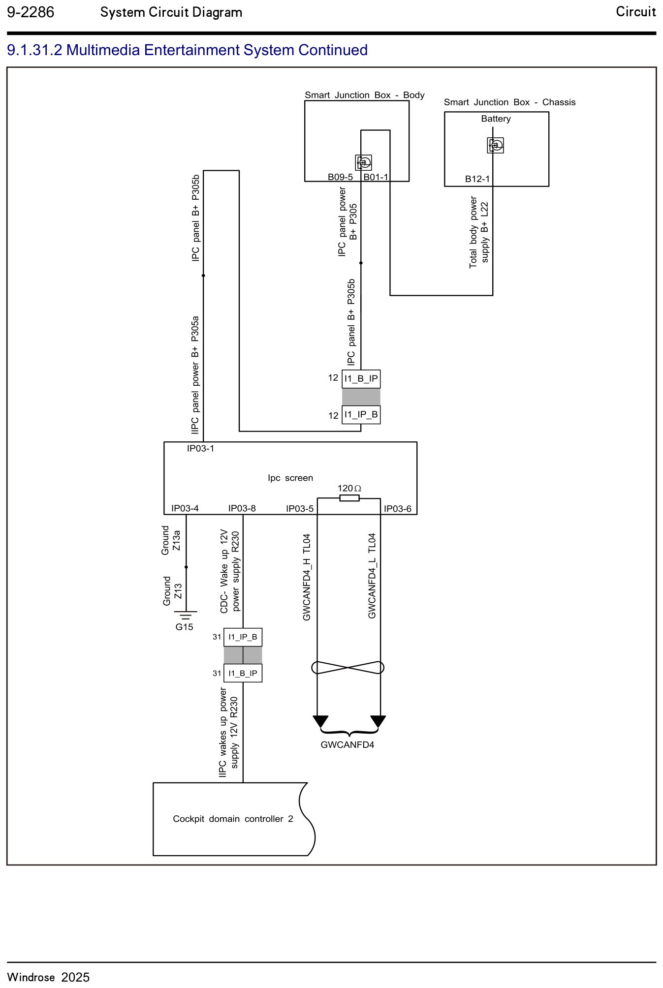 9.1.31.2 Multimedia Entertainment System Continued — circuit diagram
