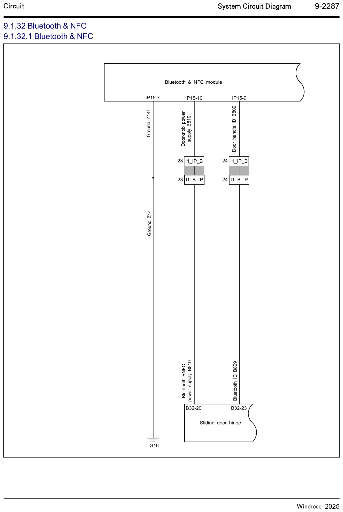 9.1.32 Bluetooth & NFC 9.1.32.1 Bluetooth & NFC — circuit diagram