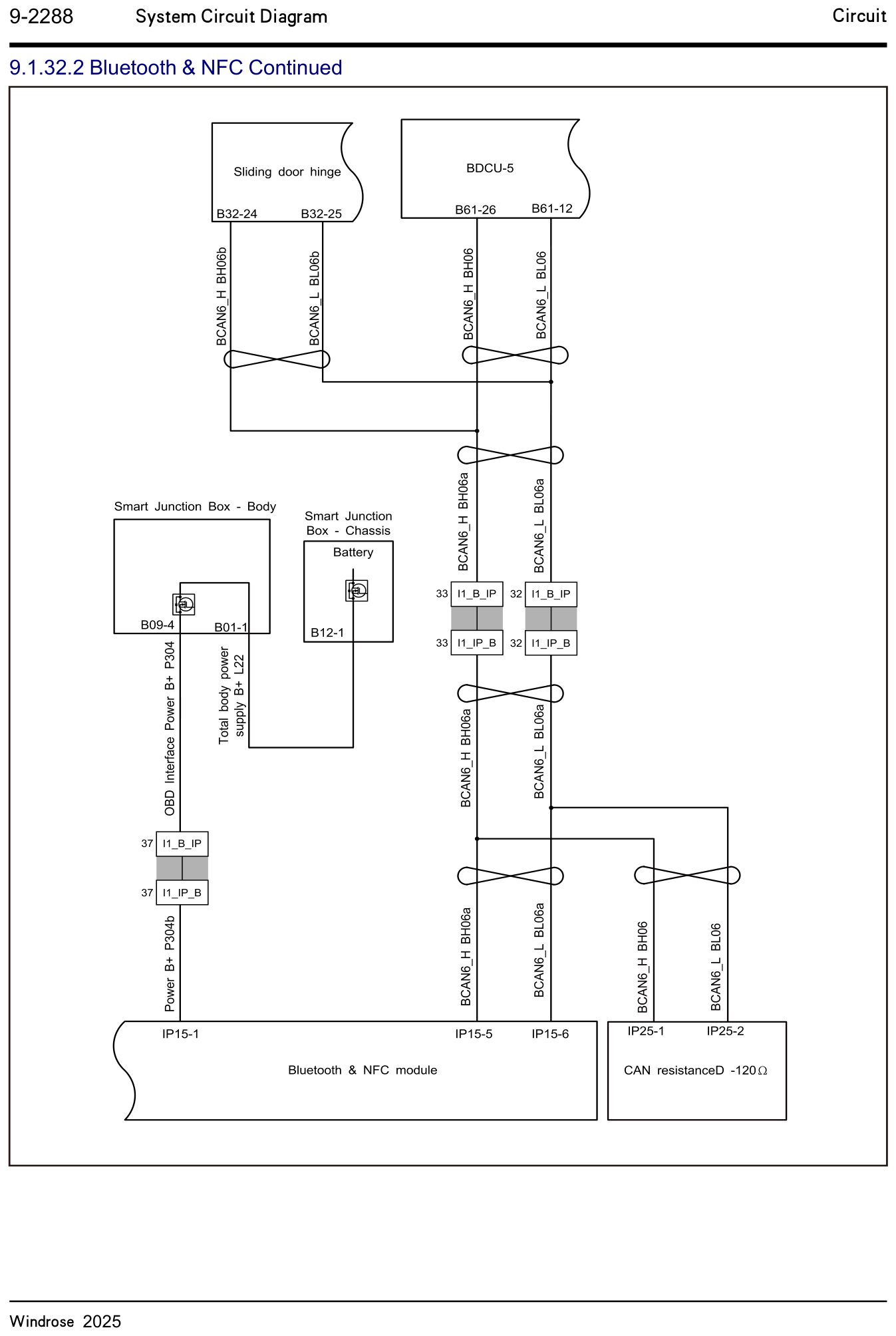 9.1.32.2 Bluetooth & NFC Continued — circuit diagram