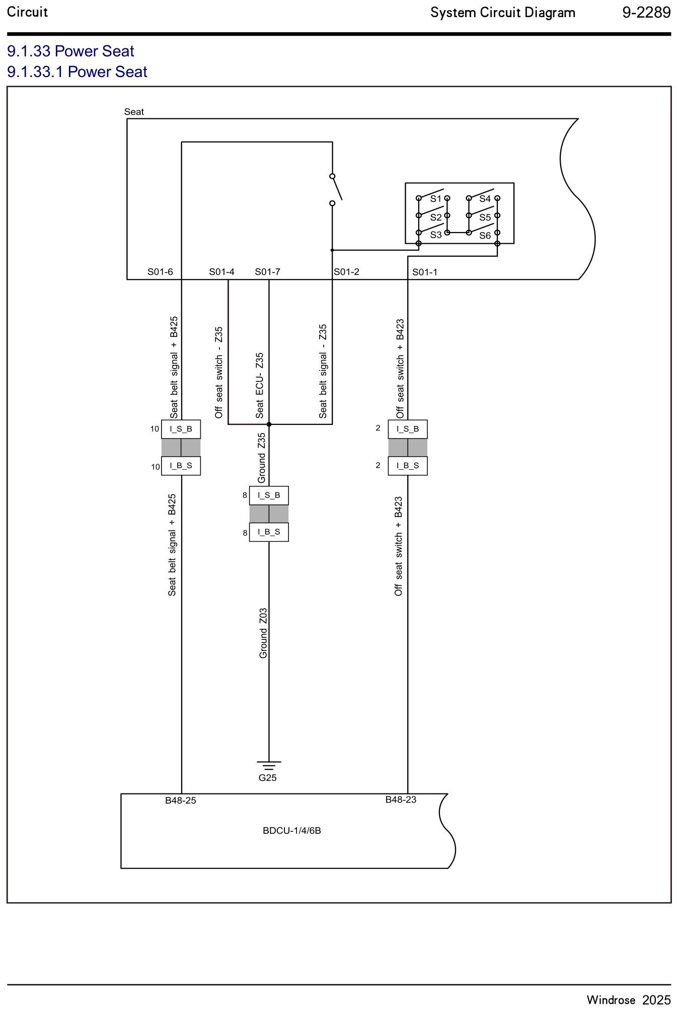 9.1.33 Power Seat 9.1.33.1 Power Seat — circuit diagram