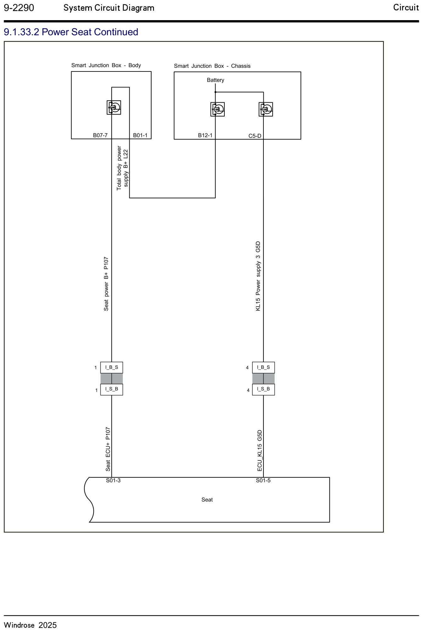 9.1.33.2 Power Seat Continued — circuit diagram