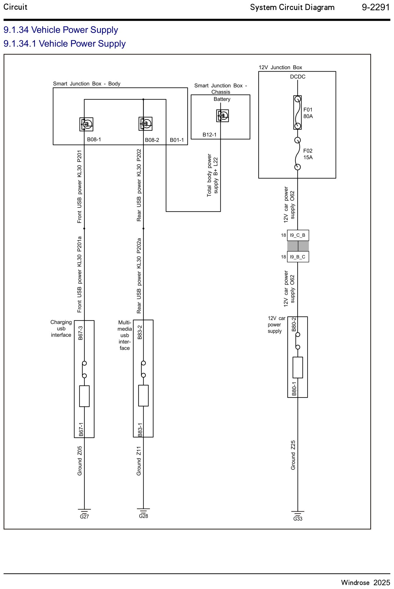 9.1.34.1 Vehicle Power Supply — circuit diagram