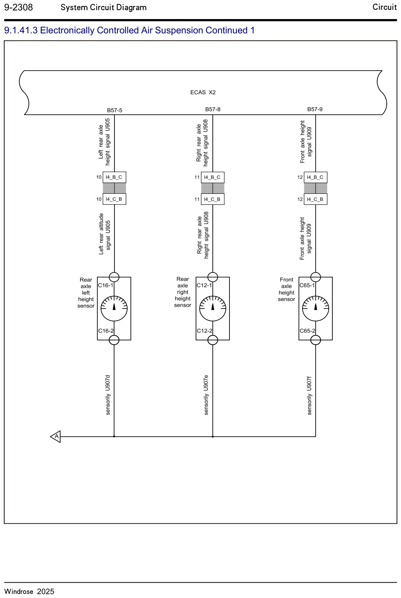 9.1.41.3 Electronically Controlled Air Suspension Continued 1 — circuit diagram