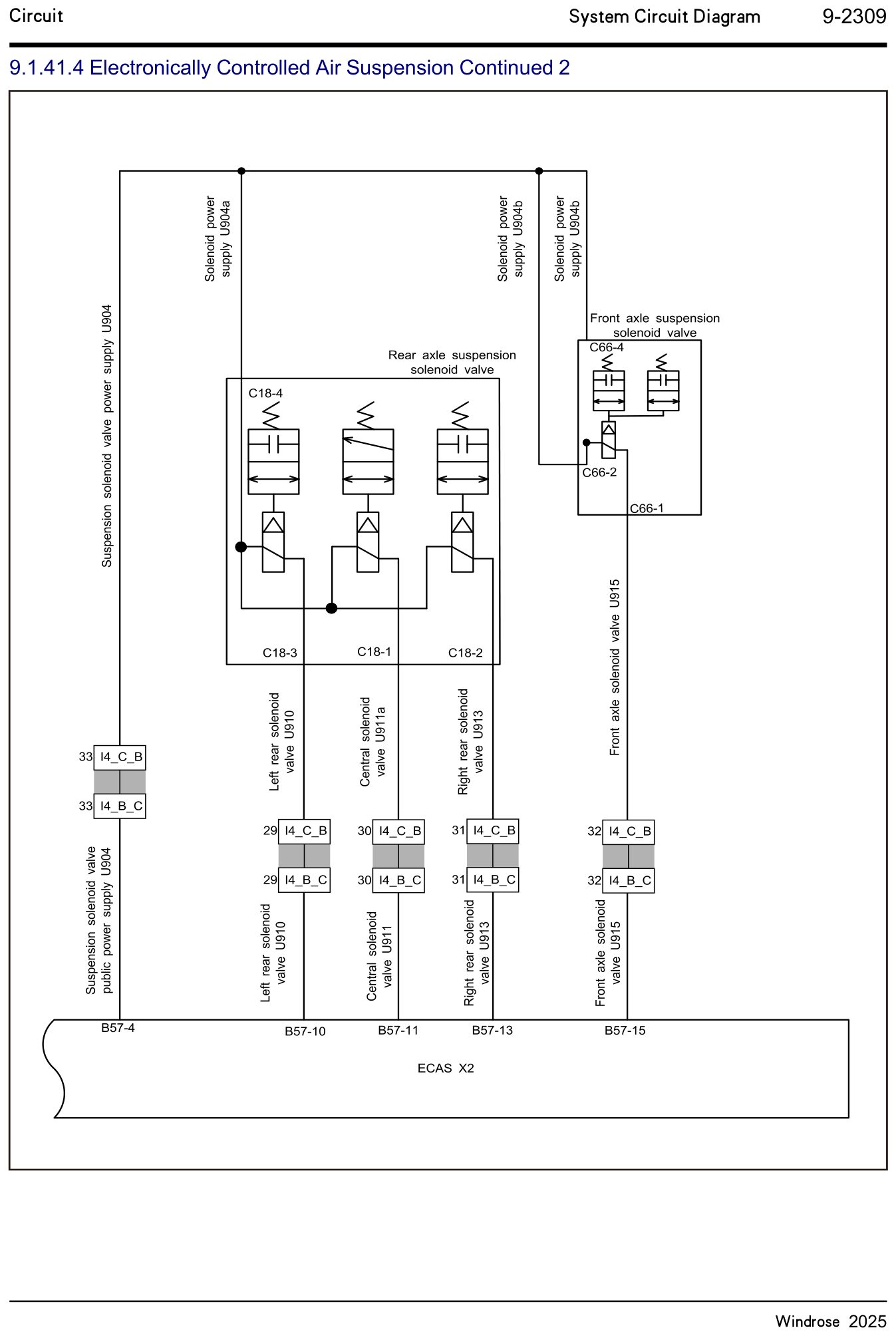 9.1.41.4 Electronically Controlled Air Suspension Continued 2 — circuit diagram