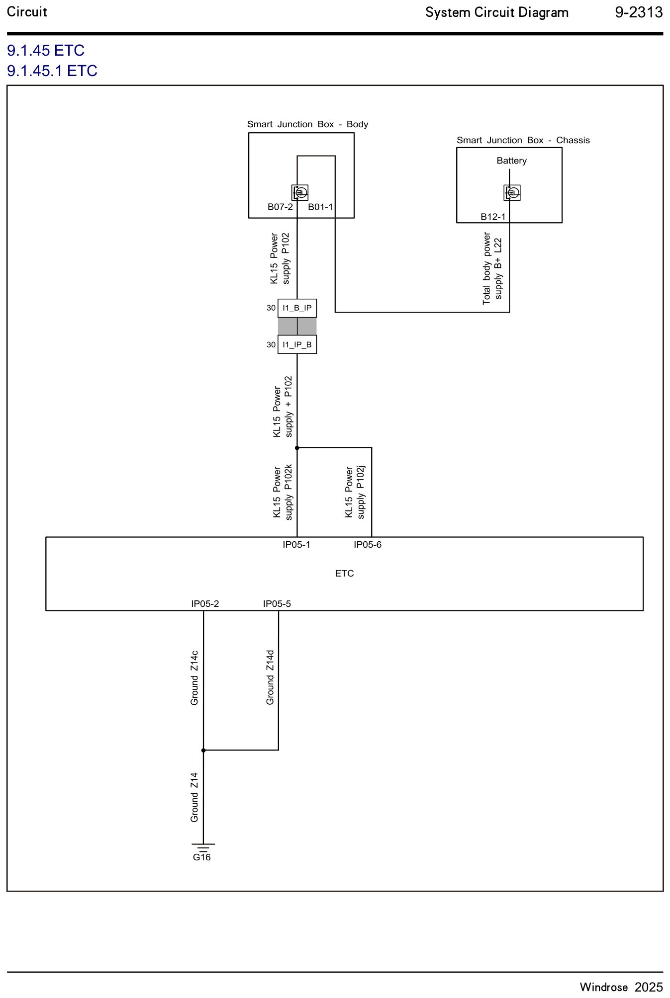 9.1.45 ETC 9.1.45.1 ETC — circuit diagram
