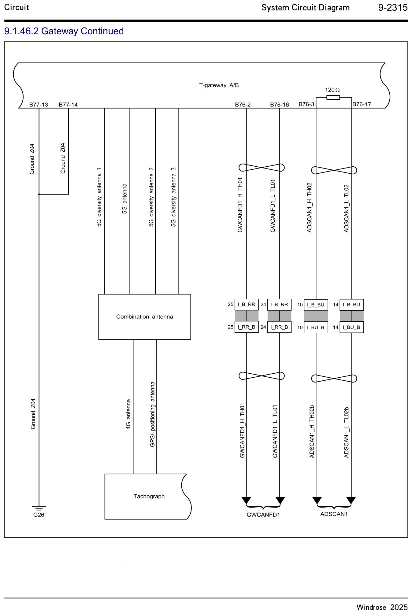 9.1.46.2 Gateway Continued — circuit diagram