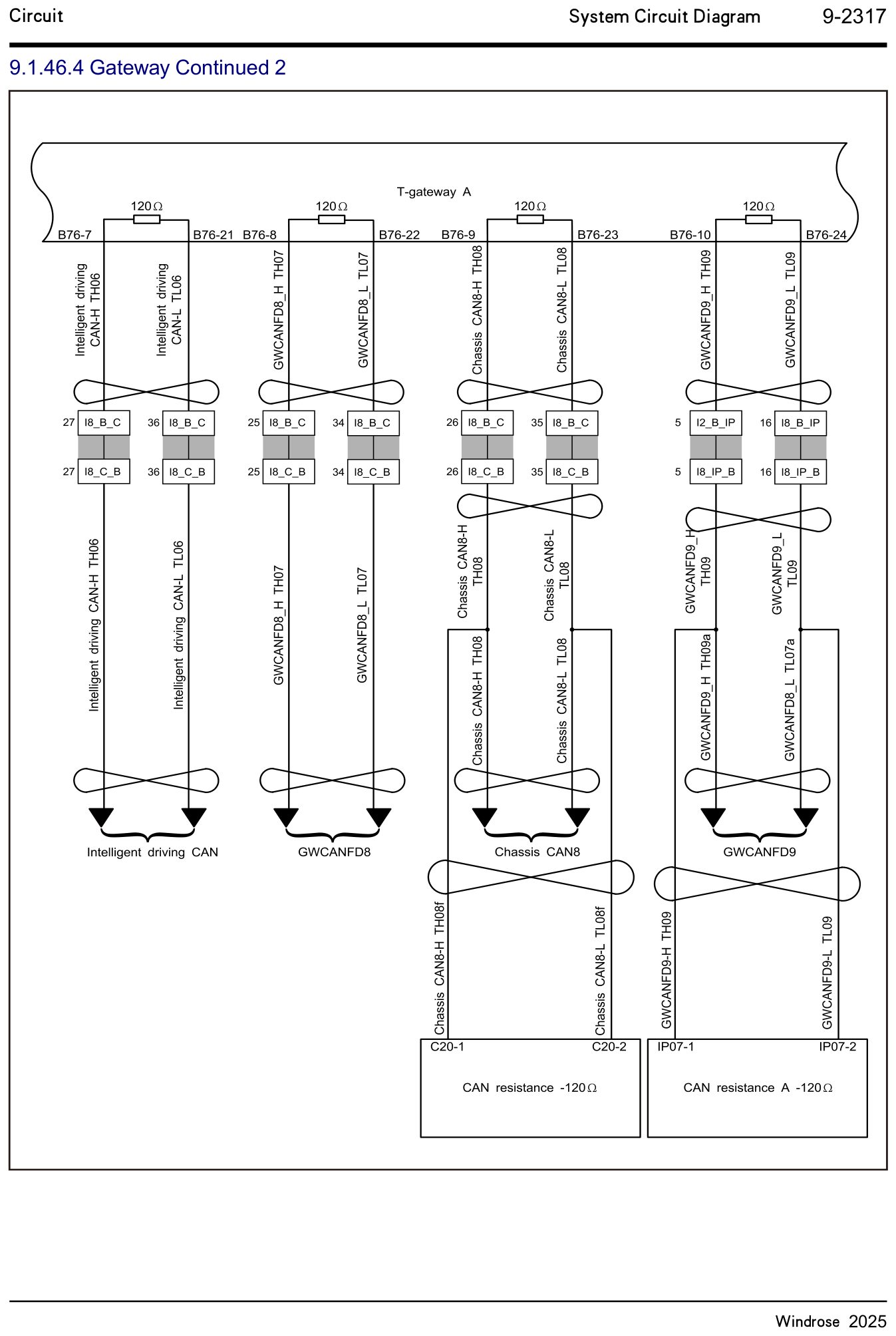 9.1.46.4 Gateway Continued 2 — circuit diagram