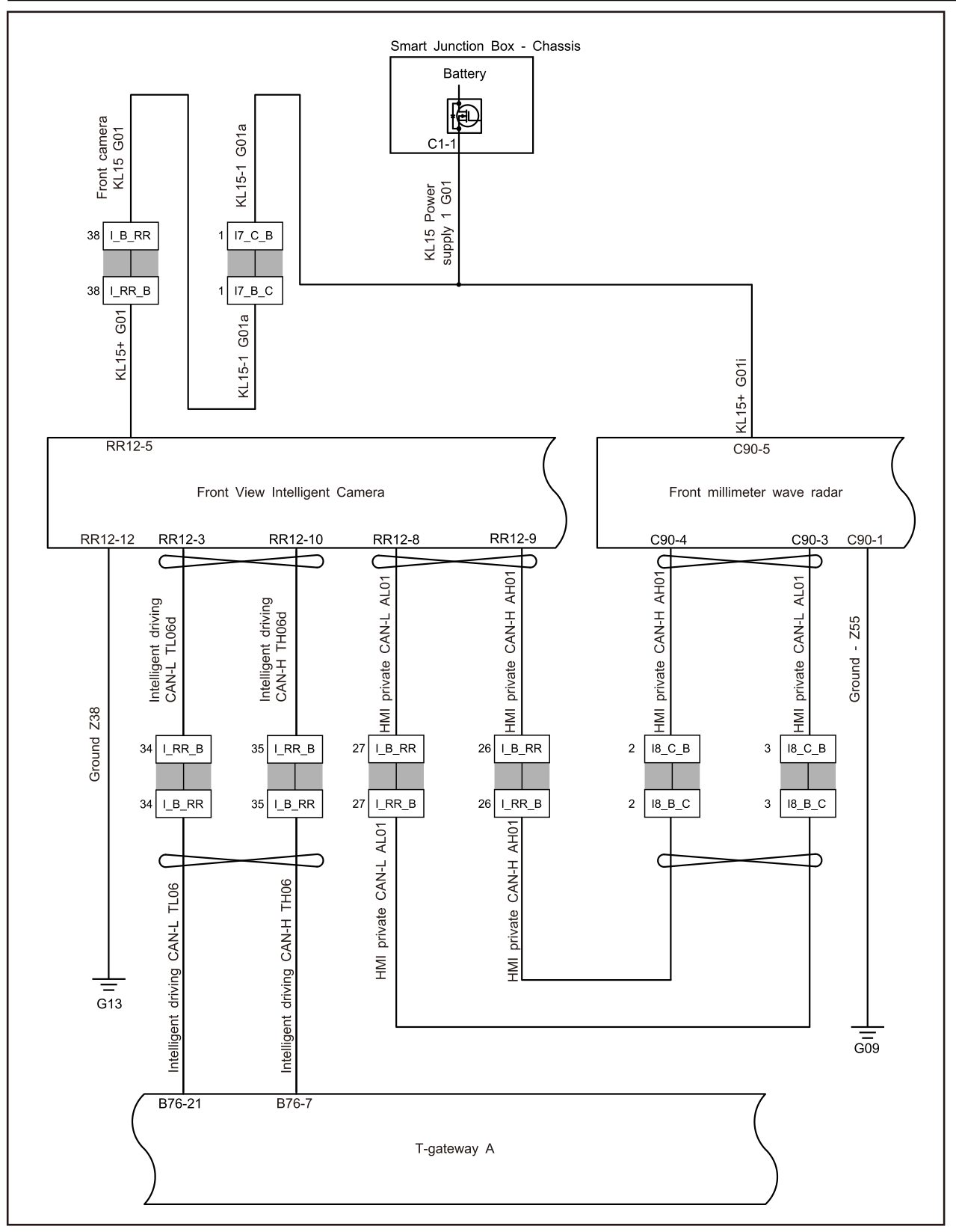 5.1.4.7 Front View Intelligent Camera Communication Fault — circuit diagram