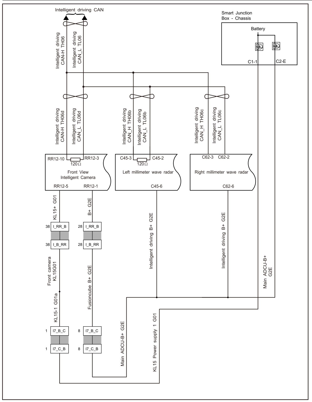5.1.4.13 Left Millimeter Wave Radar Communication Fault — circuit diagram