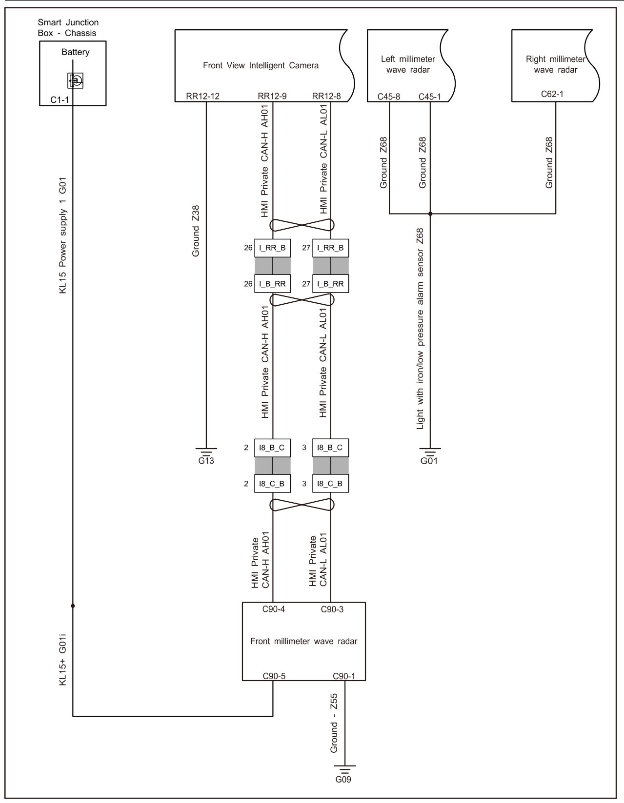 5.1.4.15 Right Millimeter Wave Radar Power Fault — circuit diagram (2/2)