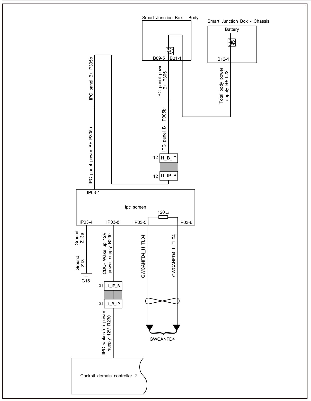 5.2.3.11 IPC Screen Power Fault — circuit diagram