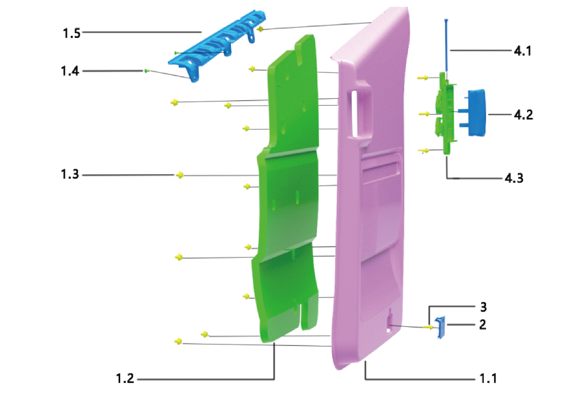 Figure p822