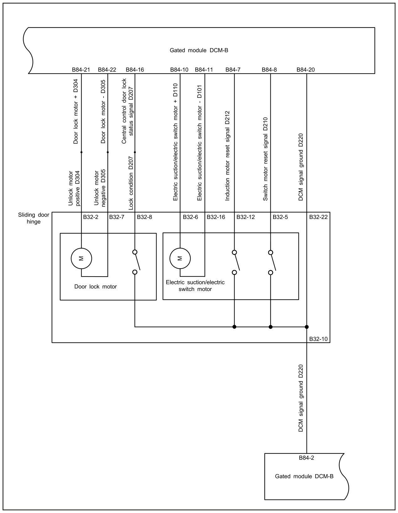 6.31.4.11 Cinch Timeout Fault — circuit diagram (1/2)