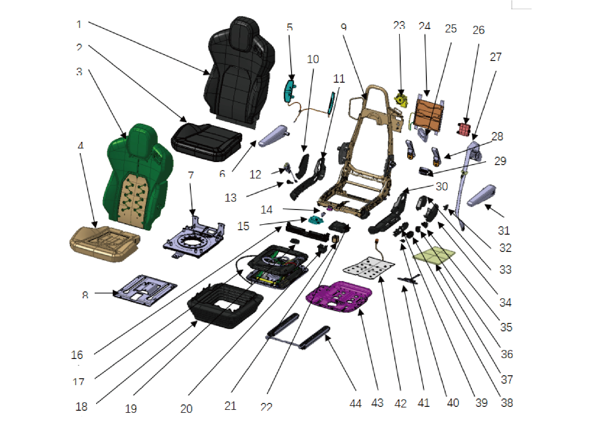 Figure p915
